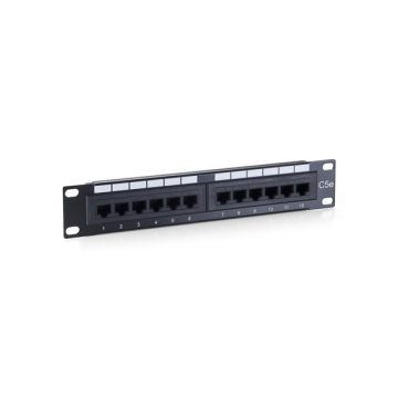 Equip Patch Panel - 208015