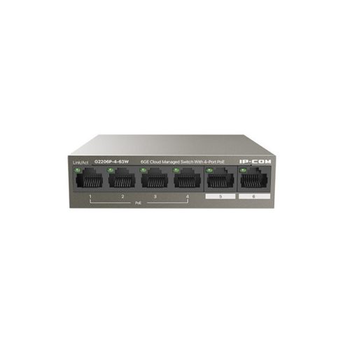 IP-COM Switch PoE - G2206P-4-63W
