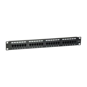 Equip Patch panel - 235325